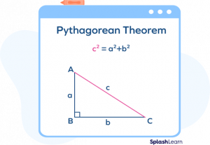 Pythagorean Triples - Definition, Formula, Examples, Facts