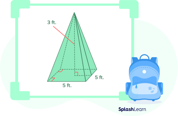 Volume Of A Pyramid - Formula, Derivation, Proof, Examples