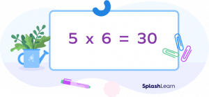 What Is a Multiplier in Math? Definition, Multiplicand, Examples