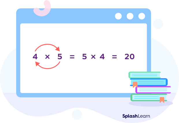 What Are Number Properties Definition Types Chart Examples 2023 