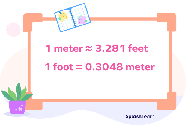 Meters To Feet m To Ft Conversion Table Formula Method