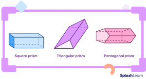 What are Solid Shapes? Definition, Types, Properties, Examples