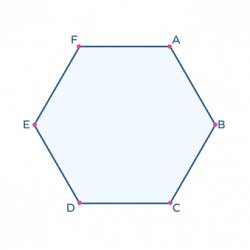 Vertices, Faces and Edges - Definition, Example