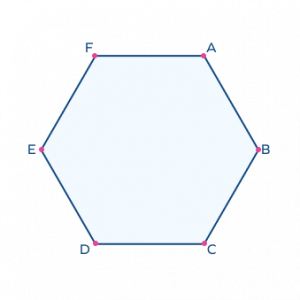 Vertices, Faces and Edges - Definition, Example