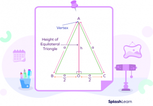 Height of Equilateral Triangle: Formula, Method, Examples, Facts