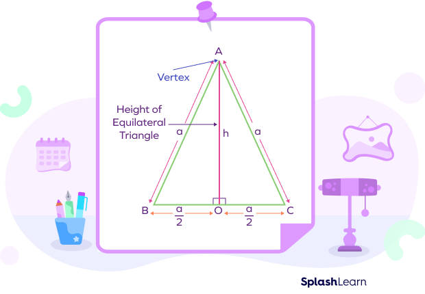 Height Of Equilateral Triangle 1 