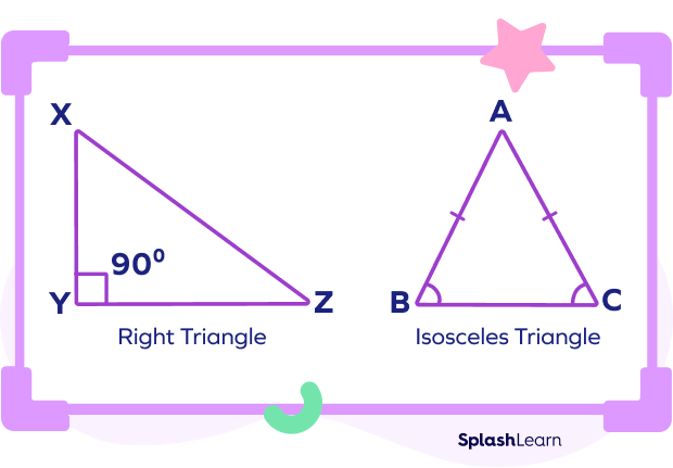 Isosceles Right Triangle 1 
