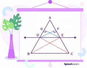 Triangle Proportionality Theorem: Statement, Proof, Examples