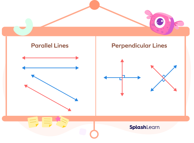 perpendicular lines definition