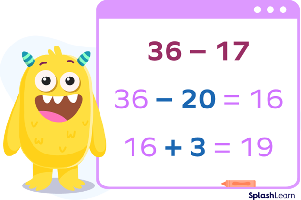 What Is Compensation In Math Definition Strategy Examples