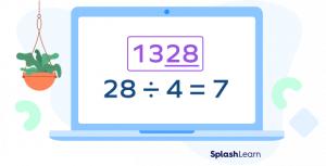 Rules of Divisibility 1 to 13: Definition, Examples, Chart, Fact