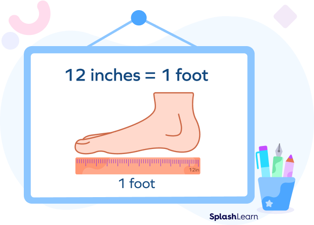 Inches To Feet in To Ft Conversion Method Table Example