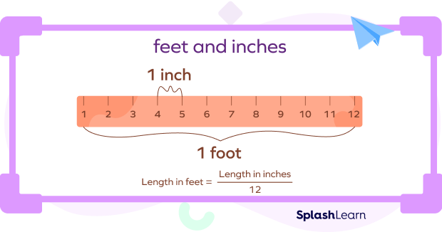 Inch To Feet 2 