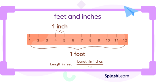 Inches To Feet in To Ft Conversion Method Table Example