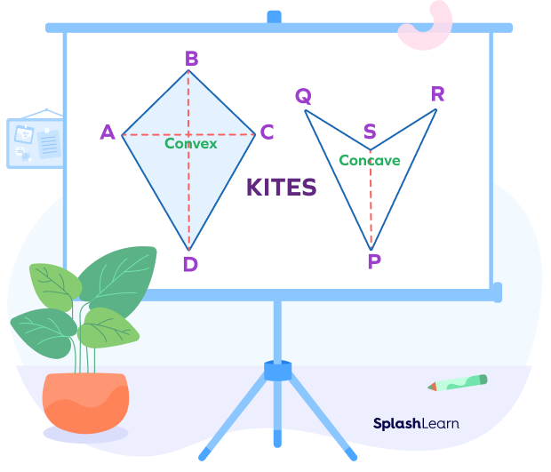 kite definition