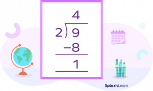 What Is a Remainder? Definition, Formula, Properties, Example