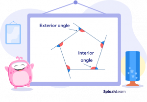 Convex Polygon: Definition, Formula, Types, Properties, Examples