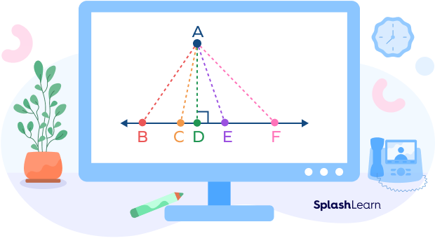 distance-between-point-and-line-formula-definition-examples