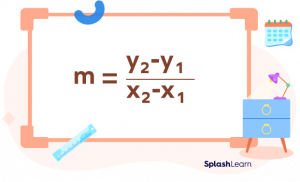 What Is Y = Mx + B? Meaning, Find Slope-Intercept Form, Examples