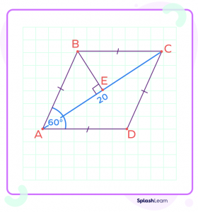 Perimeter Of A Rhombus: Definition, Formula, Examples, Facts