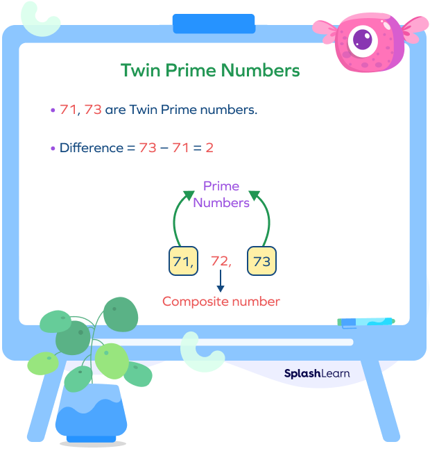 What Are Twin Primes Definition List Properties Examples