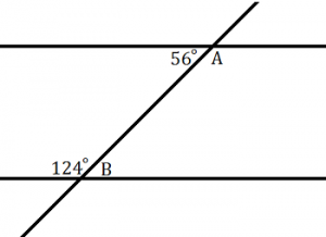 Alternate Angles: Definition, Formula, Types, Theorem, Examples