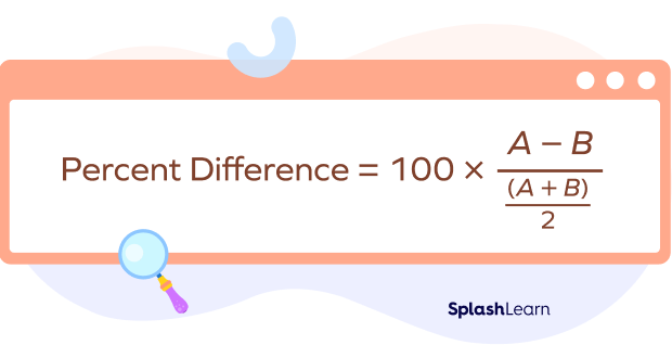 How To Calculate Percent Difference Definition Examples