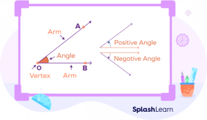 Degrees to Radians: Conversion, Steps, Formula, Solved Examples