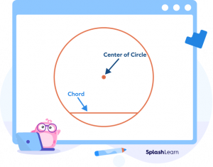 Perpendicular Bisector of a Chord: Definition, Examples