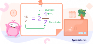 Mixed Numbers to Improper Fraction Conversions