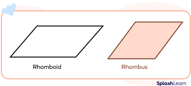 examples of a rhombus in real life