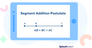 Segment Addition Postulate: Definition, Formula, Examples