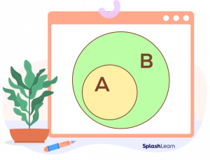 Superset in Maths: Definition, Symbol, Properties, Example