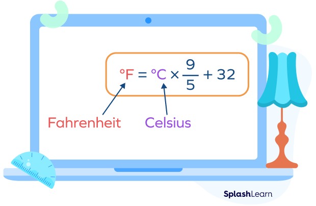How to Convert Celcius to Farenheit (°C to °F)