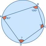 Circumscribe: Definition, Circle, Triangle, Polygon, Examples