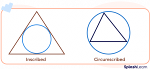 Circumscribe: Definition, Circle, Triangle, Polygon, Examples