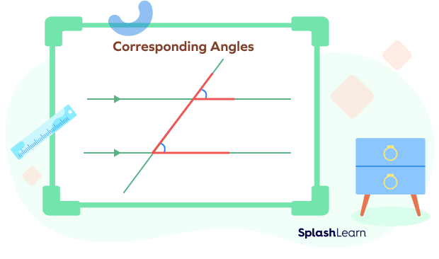 Corresponding Angles Definition Theorem Types Examples