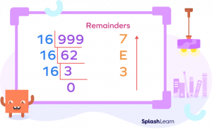 Decimal to Hexadecimal Converter: Table, Formula, Examples