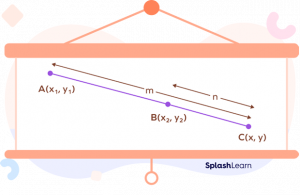 What Is The Midpoint Formula? Examples, Derivation, Facts