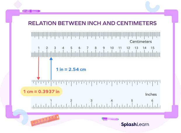 Feet to Cm - Conversion, Formula, Height Chart, Examples