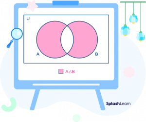 Difference Of Sets: Definition, Venn Diagram, Examples