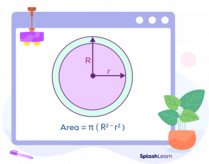 Concentric Circles - Definition, Equation, Facts, Examples