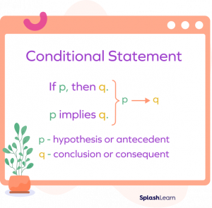 Conditional Statement: Definition, Truth Table, Examples