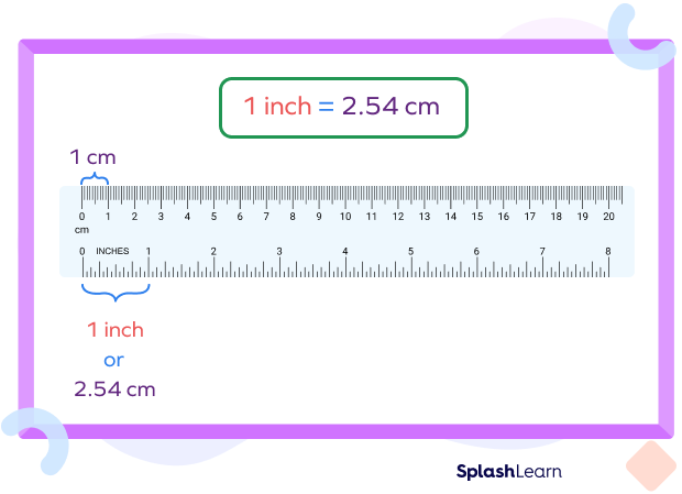 Cm to Inches Converter: Definition, Conversion Chart & Examples