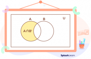 A Intersection B Complement - Definition, Formula, Examples