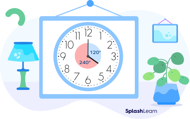 https://www.splashlearn.com/math-vocabulary/wp-content/uploads/2023/11/angles-made-by-the-clock-hand-at-4-oclock.png