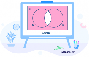 A Intersection B Complement - Definition, Formula, Examples