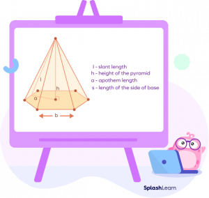 Hexagonal Pyramid - Definition, Properties, Formulas, FAQs