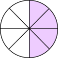 What are Haves in Math? Definition, Fractions, Examples