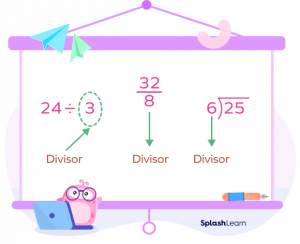 Divisor - Definition, Formula, Properties, Examples, Facts